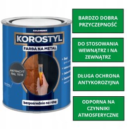 KOROSTYL - Farba na metal 3w1- Bezpośrednio na Rdzę Antracyt RAL 7016 0.7l