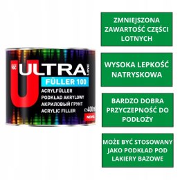 NOVOL ULTRA FULLER 100 Podkład Akrylowy Czarny 0,4L + utwardzacz