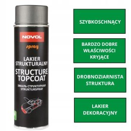 Novol Structure Topcoat Lakier Strukturalny Antracyt Spray