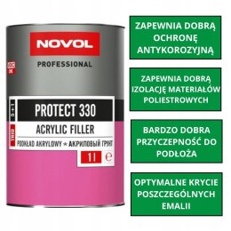 Podkład akrylowy Novol Protect 330 1L czarny + utwardzacz 0,2L