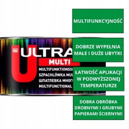 Szpachlówka multifunkcyjna Novol Ultra Multi 1,75 kg