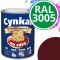 Gruntoemalia akrylowa Cynkal 0.7L RAL 3005
