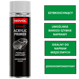 Podkład akrylowy Novol Acrylic Primer Biały